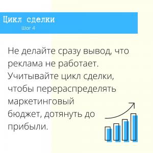 Фотография Агентство интернет-маркетинга АпФлай 5